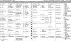 5월21일(화) TV 편성표