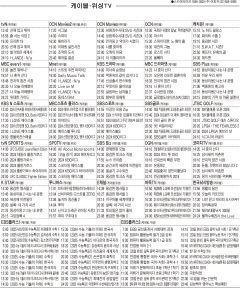 5월21일(화) 케이블·위성TV 편성표