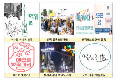 골목 특색 찾아 회복 지원…대구시, 특화골목 6곳 선정