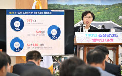 경북도, 2년 내 폐업 97% 극복…'억대 소상공인 육성 프로젝트' 추진
