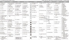 5월23일(목) TV 편성표