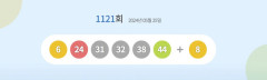 1121회 로또 1등 6, 24, 31, 32, 38, 44…보너스 8