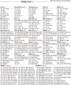 5월27일(월) 케이블·위성TV 편성표