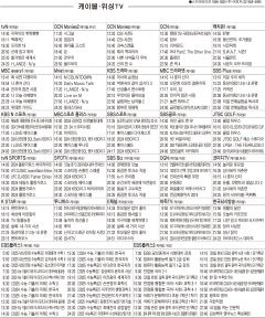 5월28일(화) 케이블·위성TV 편성표