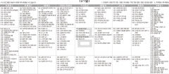 5월31일(금) TV 편성표