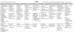6월02일(일) TV 편성표