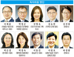 [알림] 영남일보 제13기 독자위원회