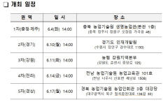 대구·경북 개사육농가 전·폐업 컨설팅 17일 개최