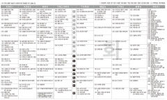 6월4일(화) TV 편성표