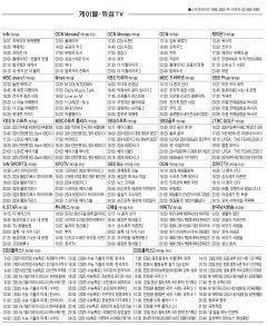 6월4일(화) 케이블·위성TV 편성표