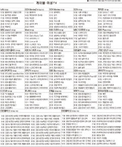 6월5일(수) 케이블·위성TV 편성표