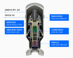 대구 군위 첨단산단에 '국내 1호 소형모듈 원자로 SMR' 가시화