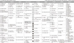 6월6일(목) TV 편성표