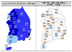 대구 아파트 경기 좋아지나…입주전망지수, 지난해 11월 이후 가장 높아