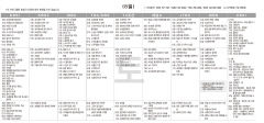 6월8일(토) TV 편성표
