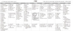 6월9일(일) TV 편성표