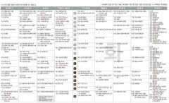 6월11일(화) TV 편성표
