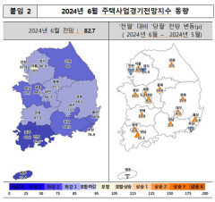 금리인하 기대감에 거래량 증가 영향…대구 주택사업 전망 개선