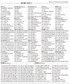 6월12일(수) 케이블·위성TV 편성표