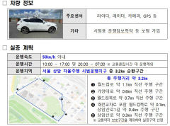 승용 무인자율주행차, 일반도로 첫 임시운행 허가