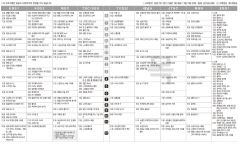 6월13일(목) TV 편성표