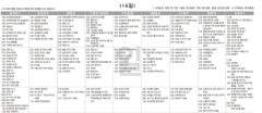6월16일(일) TV 편성표