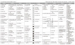 6월17일(월) TV 편성표