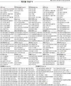 6월18일(화) 케이블·위성TV 편성표