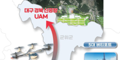 TK 신공항 개항하면 UAM 시대 '활짝'
