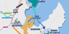 포항 기회발전특구, '제2의 영일만 기적'을 위한 발판