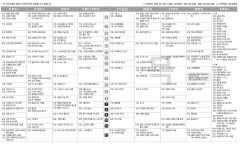 6월20일(목) TV 편성표
