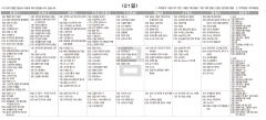 6월21일(금) TV 편성표