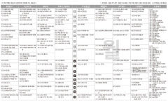 6월24일(월) TV 편성표