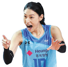 김연경, 6월 스포츠 스타 브랜드평판 1위…2위 손흥민·류현진·이대호·박세리 순