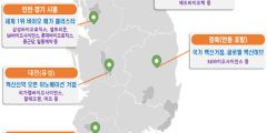 안동·포항, 바이오 국가첨단전략산업 특화단지로 지정