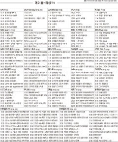 6월27일(목) 케이블·위성TV 편성표