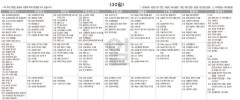 6월30일(일) TV 편성표