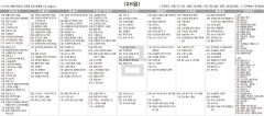 6월28일(금) TV 편성표