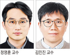 경북대 정영훈·김민진 교수, 한우물파기 기초연구 과제 선정