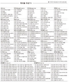 7월1일(월) 케이블·위성TV 편성표