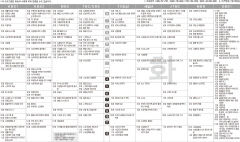 7월2일(화) TV 편성표