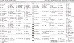 7월3일(수) TV 편성표