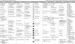 7월4일(목) TV 편성표