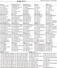 7월4일(목) 케이블·위성TV 편성표