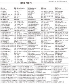 7월9일(화) 케이블·위성TV 편성표