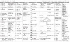 7월10일(수) TV 편성표