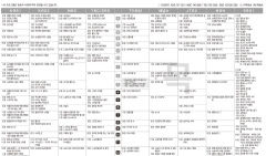 7월11일(목) TV 편성표