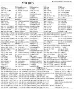 7월11일(목) 케이블·위성TV 편성표