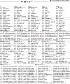 7월15일(월) 케이블·위성TV 편성표