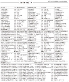 7월16일(화) 케이블·위성TV 편성표
